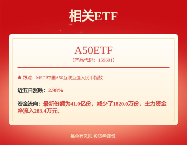 配资企业排名前十 【热门行业】中美贸易会谈取得进展，苹果概念股迎估值修复