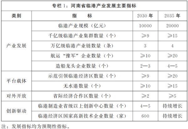 配资入门炒股 城市24小时 | 内陆大省“出海”，选中三个“核心”