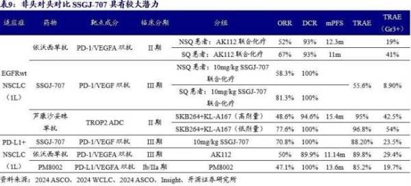 配资正规配资门户 辉瑞百亿BD创纪录，却多出两个“受害者”