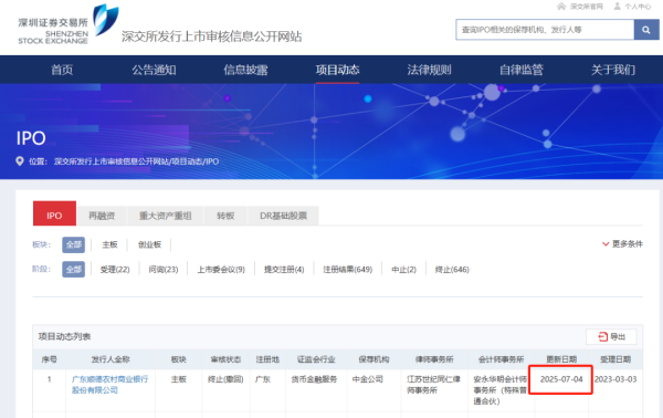 炒股配资询问 这家银行，撤回上市申请